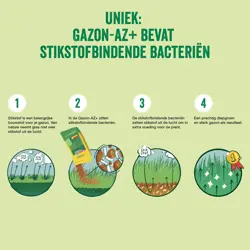 Ecostyle Gazon-az+ droogtebescherming 4.5 kg - afbeelding 4