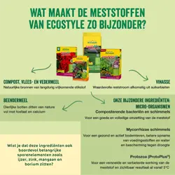 Ecostyle Vaste planten-AZ 800 g - afbeelding 6