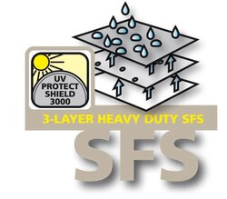 Eurotrail Parasolhoes cantonic recht 260x60cm grs - afbeelding 2