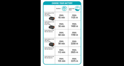 Gardena accu trimmer comfort cut 23/18v p4a set - afbeelding 5